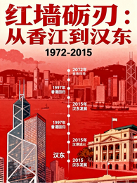 红墙砺刃：从香江到汉东 封面